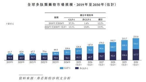 麥科奧特IPO 18年研發(fā)長跑未止步，全球首創(chuàng)技術商業(yè)化之路何時啟航？
